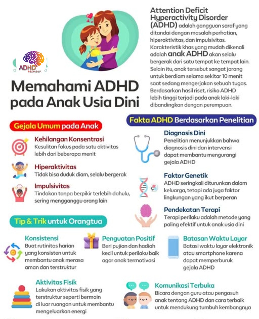 ADHD dan Potensi Bakat Anak yang Perlu Didukung di Kabupaten Kendal