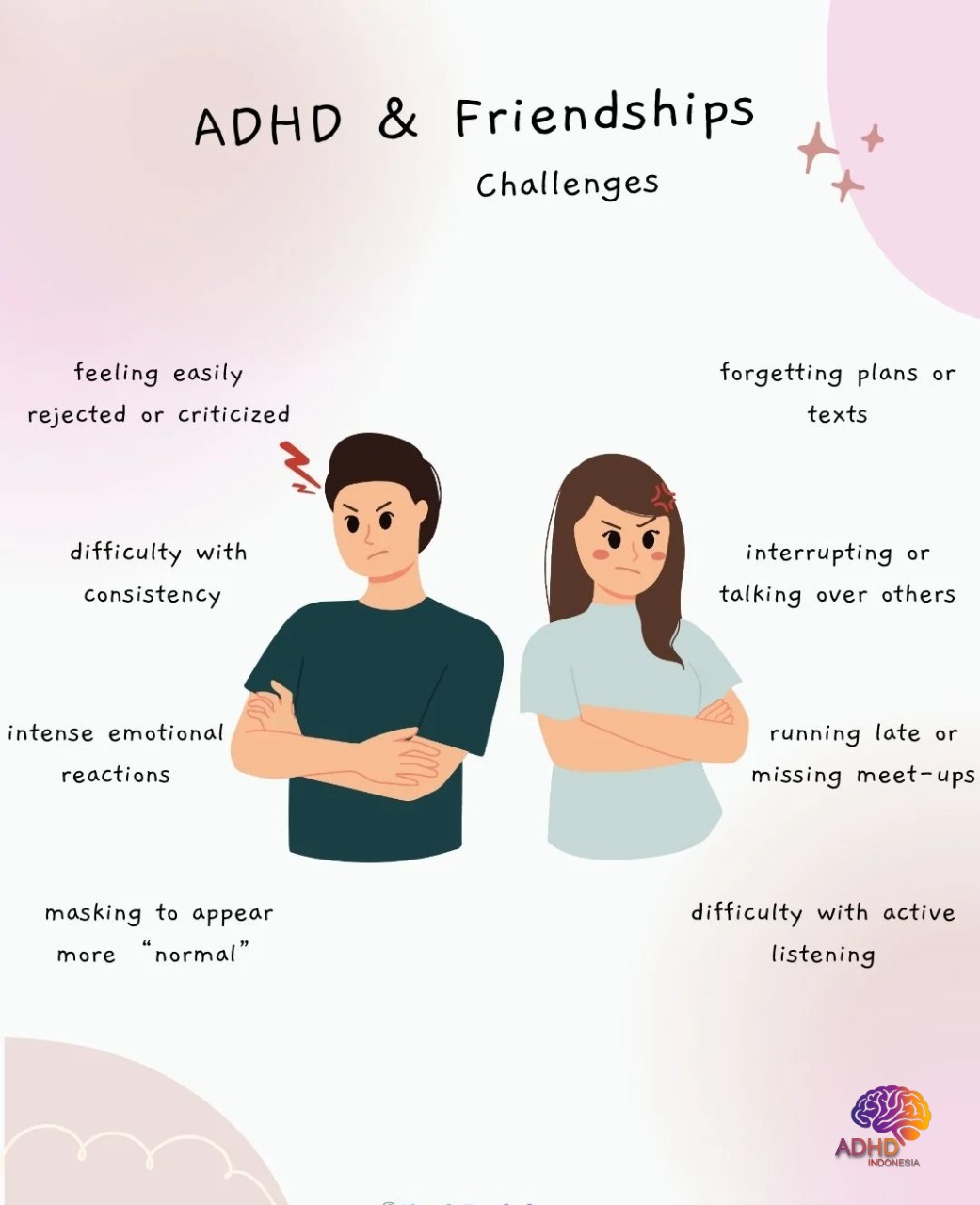 ADHD pada Anak Sekolah: Tantangan dan Pendampingan di Kabupaten Kendal